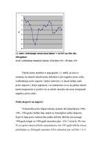 Konspekts 'Maksājumu bilance Lielbritānijā', 4.