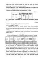 Referāts 'Nodokļu uzskaites un nomaksas kārtība uzņēmumā SIA "Lateo"', 31.