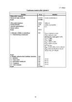 Referāts 'Nodokļu uzskaites un nomaksas kārtība uzņēmumā SIA "Lateo"', 38.