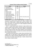 Referāts 'Nodokļu uzskaites un nomaksas kārtība uzņēmumā SIA "Lateo"', 39.