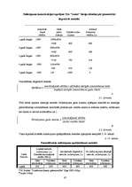 Referāts 'Nodokļu uzskaites un nomaksas kārtība uzņēmumā SIA "Lateo"', 47.