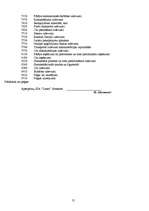 Referāts 'Nodokļu uzskaites un nomaksas kārtība uzņēmumā SIA "Lateo"', 55.