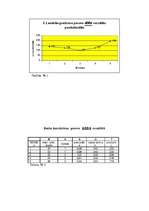 Referāts 'Divu korektūras provju savstarpējā sakarība', 5.