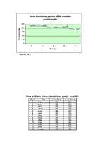 Referāts 'Divu korektūras provju savstarpējā sakarība', 6.