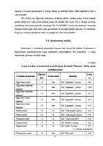 Referāts 'SIA "Ilgezeem" iziešanas iespēju novērtējums starptautiskā tirgū', 15.