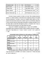 Referāts 'SIA "Ilgezeem" iziešanas iespēju novērtējums starptautiskā tirgū', 16.