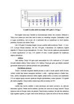 Referāts 'SIA "Ilgezeem" iziešanas iespēju novērtējums starptautiskā tirgū', 25.