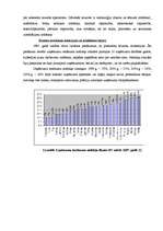 Referāts 'SIA "Ilgezeem" iziešanas iespēju novērtējums starptautiskā tirgū', 26.