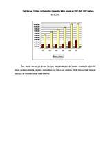 Referāts 'SIA "Ilgezeem" iziešanas iespēju novērtējums starptautiskā tirgū', 37.