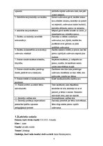 Prakses atskaite 'Stundu analīze', 4.