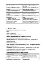 Prakses atskaite 'Stundu analīze', 7.