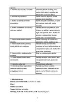 Prakses atskaite 'Stundu analīze', 8.