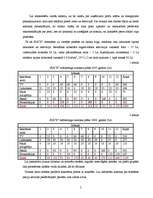 Prakses atskaite 'SIA "X" prakses atskaite', 5.