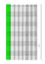 Referāts 'Ņūtona atdzišanas likums', 7.