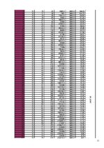 Referāts 'Ņūtona atdzišanas likums', 11.