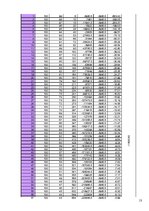 Referāts 'Ņūtona atdzišanas likums', 13.