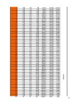 Referāts 'Ņūtona atdzišanas likums', 15.