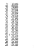 Referāts 'Ņūtona atdzišanas likums', 23.