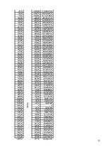 Referāts 'Ņūtona atdzišanas likums', 25.