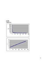 Referāts 'Ņūtona atdzišanas likums', 28.