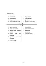 Biznesa plāns 'SIA "Ašie zibeņi"', 10.