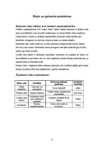 Biznesa plāns 'SIA "Ašie zibeņi"', 12.