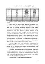 Diplomdarbs 'Lietuviešu integrēšanās Rubas pagasta kultūrvidē', 4.