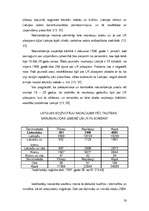 Diplomdarbs 'Lietuviešu integrēšanās Rubas pagasta kultūrvidē', 20.