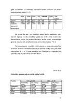 Diplomdarbs 'Lietuviešu integrēšanās Rubas pagasta kultūrvidē', 21.