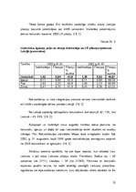 Diplomdarbs 'Lietuviešu integrēšanās Rubas pagasta kultūrvidē', 22.