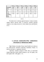 Diplomdarbs 'Lietuviešu integrēšanās Rubas pagasta kultūrvidē', 24.