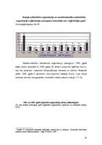 Diplomdarbs 'Lietuviešu integrēšanās Rubas pagasta kultūrvidē', 26.