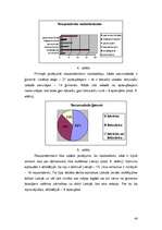 Diplomdarbs 'Lietuviešu integrēšanās Rubas pagasta kultūrvidē', 40.
