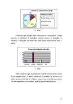 Diplomdarbs 'Lietuviešu integrēšanās Rubas pagasta kultūrvidē', 41.
