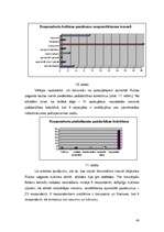 Diplomdarbs 'Lietuviešu integrēšanās Rubas pagasta kultūrvidē', 43.