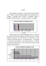 Diplomdarbs 'Lietuviešu integrēšanās Rubas pagasta kultūrvidē', 46.