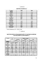 Diplomdarbs 'Lietuviešu integrēšanās Rubas pagasta kultūrvidē', 56.