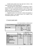 Biznesa plāns 'Biznesa ideja "Smilšu bārs"', 12.