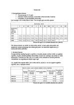 Konspekts 'Makrovide. Mārketinga pētījums', 1.