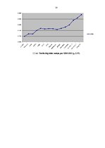 Diplomdarbs 'Kravas piegādes varianta izvēle', 26.