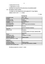 Diplomdarbs 'Kravas piegādes varianta izvēle', 41.