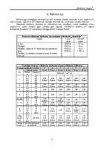 Biznesa plāns 'SIA "Bellisima lingua"', 9.