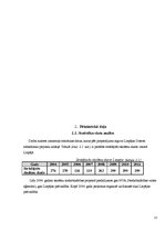 Referāts 'Skolēnu darbs vasarā kā vērtīga pieredze', 12.