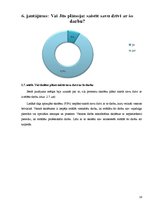 Referāts 'Skolēnu darbs vasarā kā vērtīga pieredze', 18.