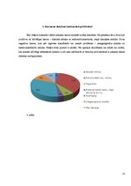 Referāts 'Mūzikas ietekme uz cilvēka emocionālo jūtu pasauli un veselību', 15.