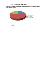 Referāts 'Mūzikas ietekme uz cilvēka emocionālo jūtu pasauli un veselību', 19.