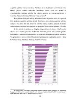 Diplomdarbs 'Organizāciju loma Latvijas augstākās izglītības eksporta veicināšanā', 26.