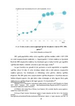 Diplomdarbs 'Organizāciju loma Latvijas augstākās izglītības eksporta veicināšanā', 29.