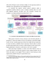 Diplomdarbs 'Organizāciju loma Latvijas augstākās izglītības eksporta veicināšanā', 59.