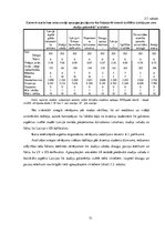 Diplomdarbs 'Organizāciju loma Latvijas augstākās izglītības eksporta veicināšanā', 71.